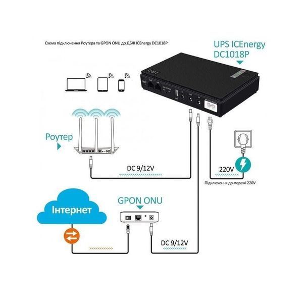 UPS для роутера, источник бесперебойного питания 10400mAh 260692 фото
